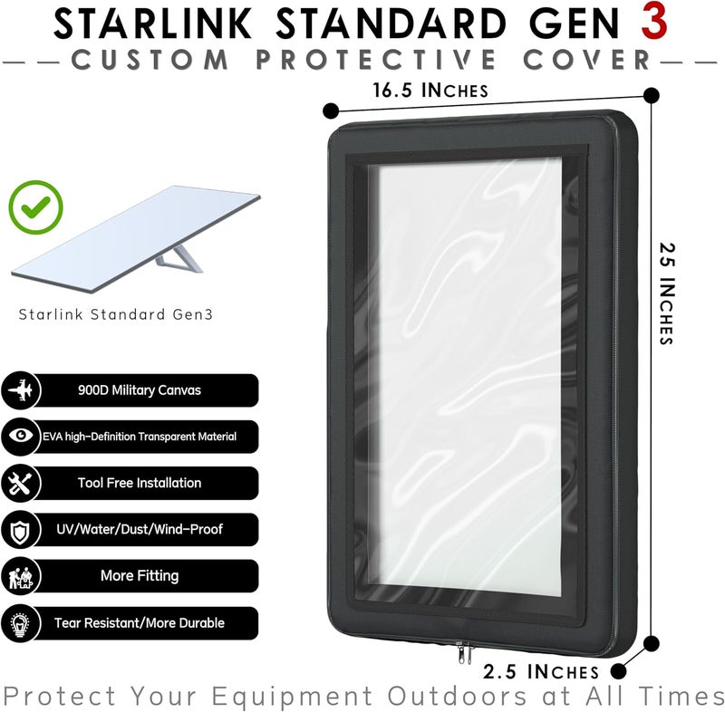 GEHENG حامي غطاء Starlink Gen3، ملحقات طبق الأقمار الصناعية، مادة PVC شفافة + قماش 900D، مقاوم للعوامل الجوية، مضاد للغبار ومقاوم للماء، لأقصى أداء للإشارة والمتانة، أسود - Image 2